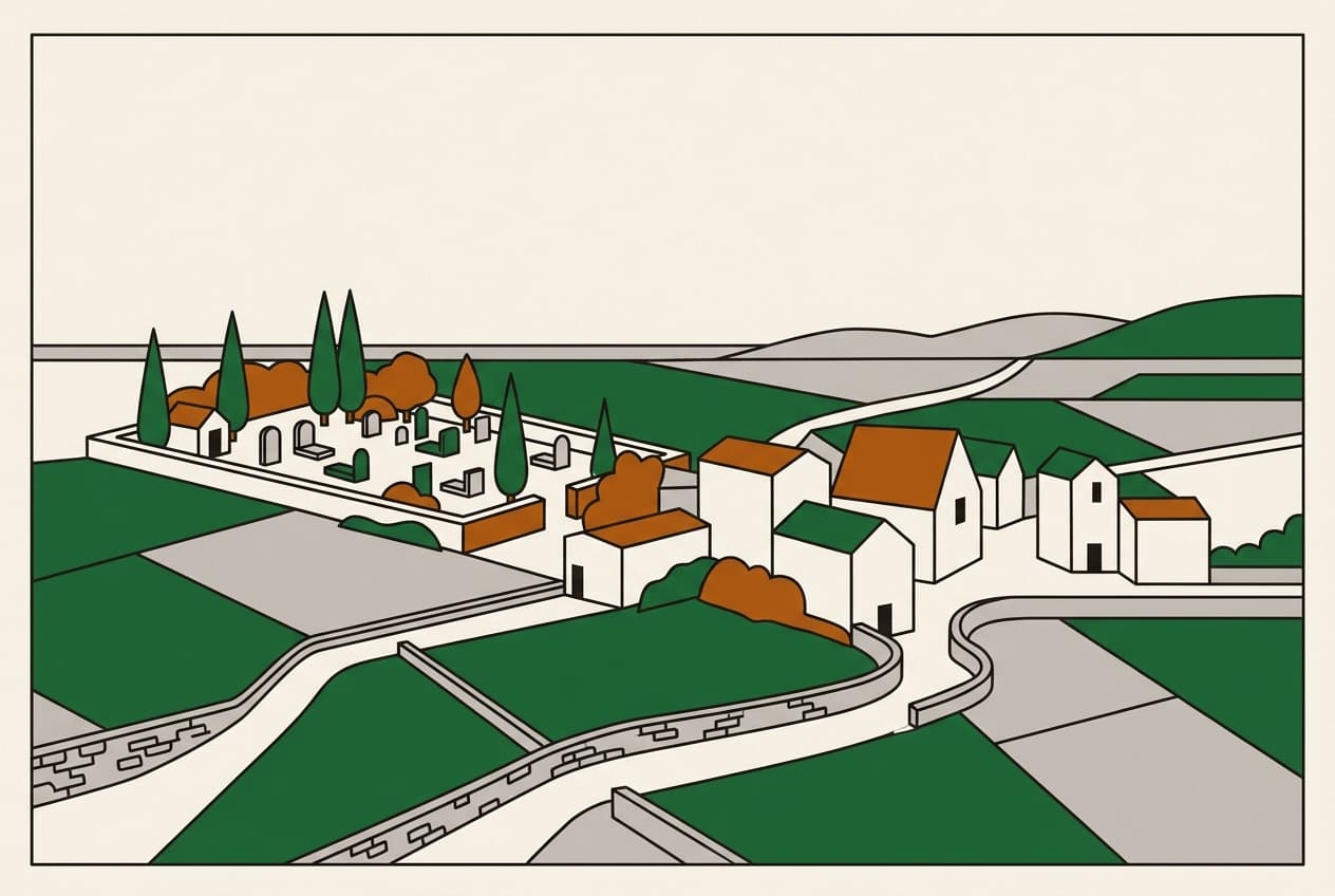 Plat d'illustration : village, cimetière, terrains, maison